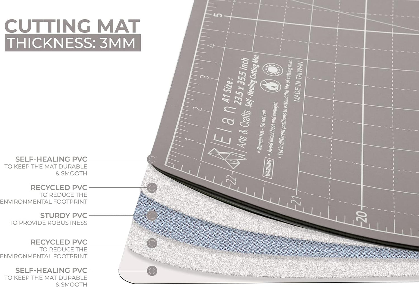 Elan Cutting Mat 36x72 Black & Taupe, Extra Large Self Healing Cutting Mat 36 x 72 Inch, 5-Ply Craft Board Black, Hobby Board for Sewing and Quilting