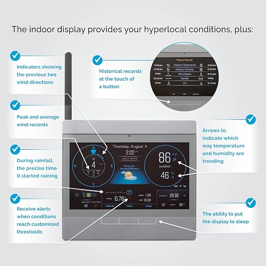 AcuRite Atlas Weather Station - Image 9