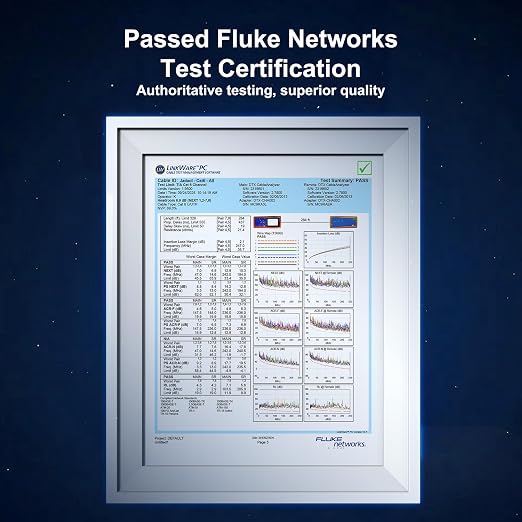 Jadaol Cat6 Ethernet Patch Cables 1ft 5-Pack, 10Gbps 24AWG Pure Copper RJ45 - Image 7