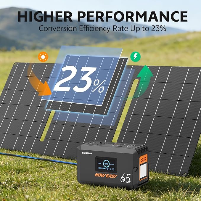 HOWEASY Solar Generator 135W, Portable Power Station - Image 4