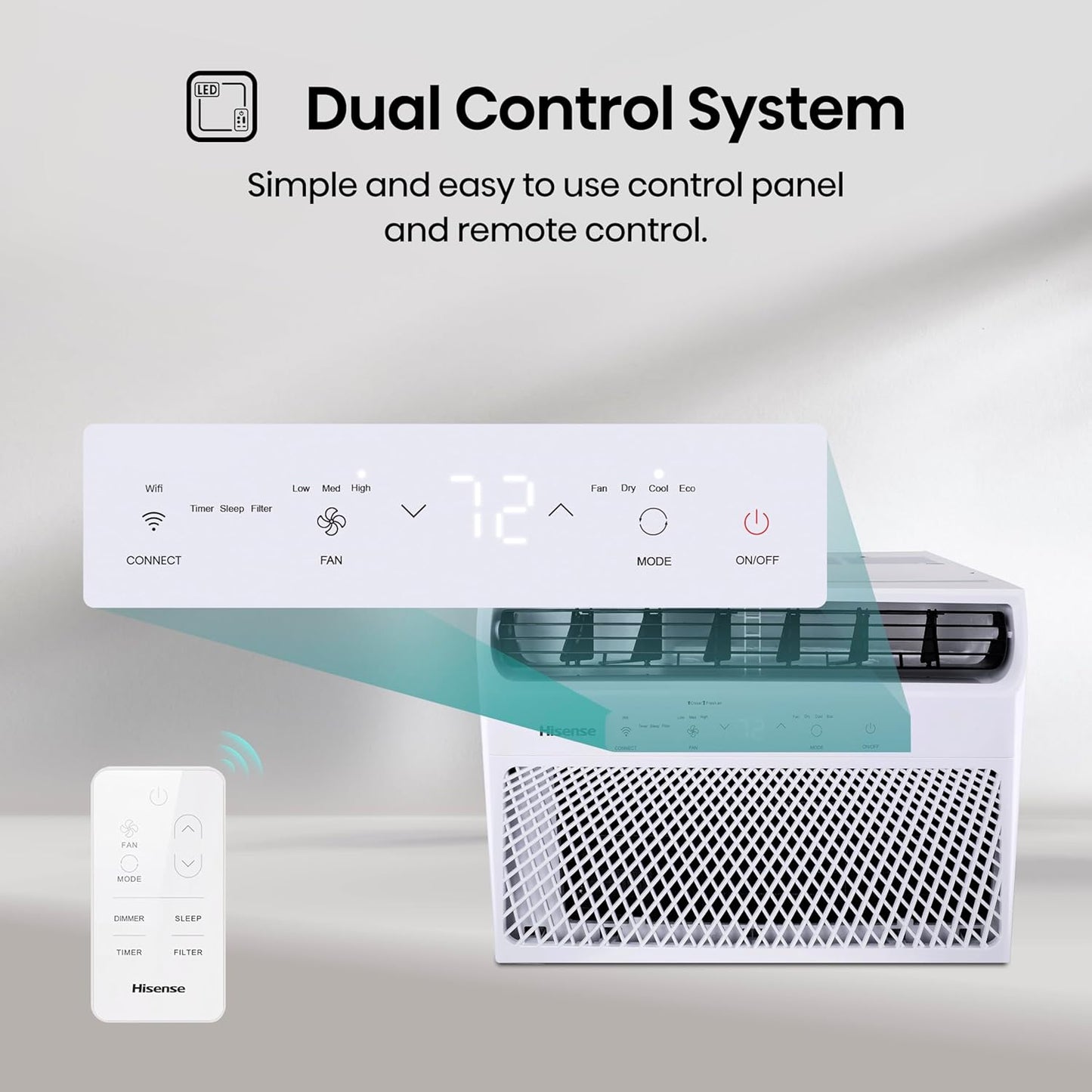 Hisense WC14W25A Window Air Conditioner, 14,000 BTU, White