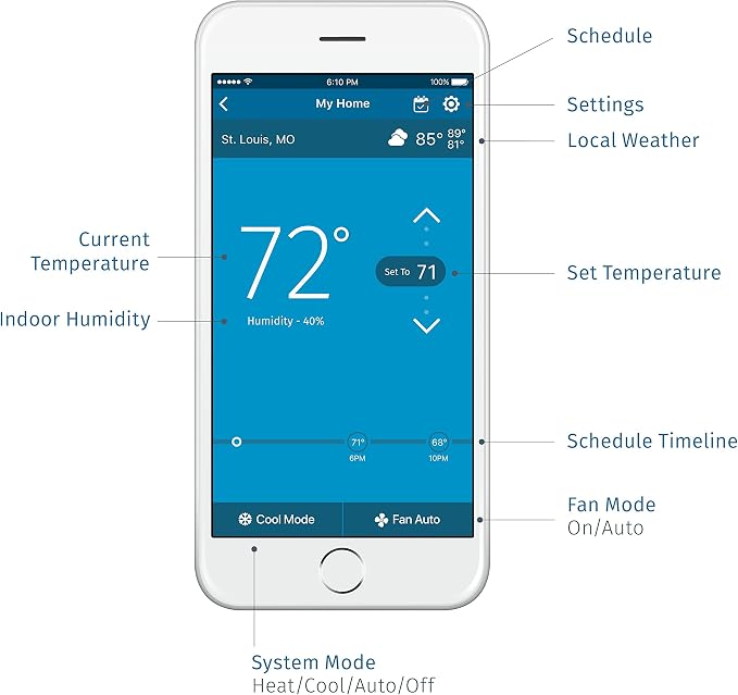 Emerson Sensi Wi-Fi Smart Thermostat - Image 10
