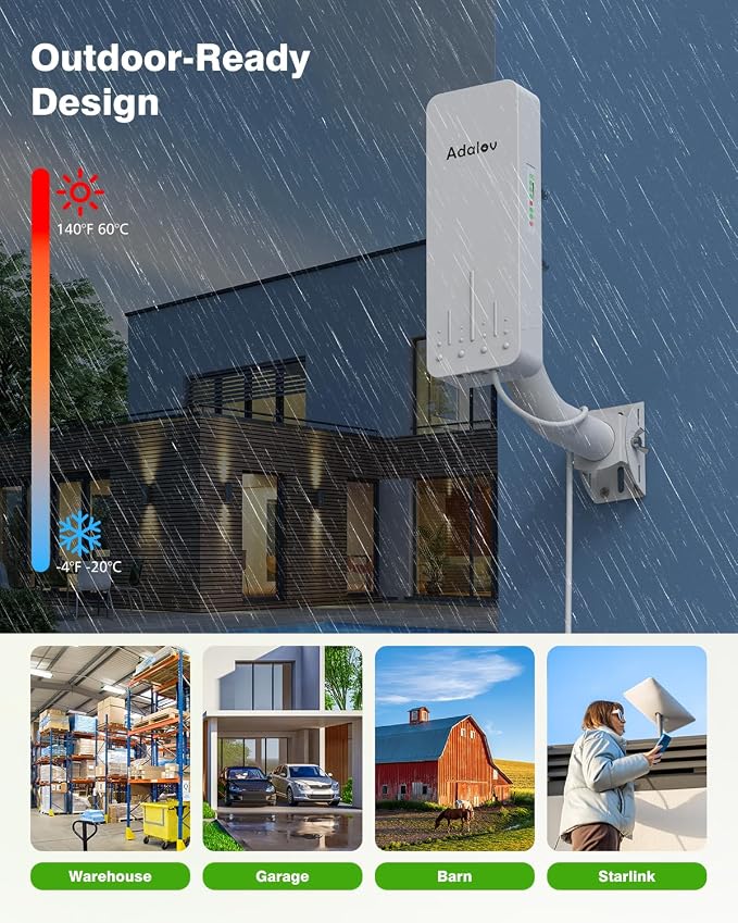 CPE661 Gigabit Wireless Bridge - Image 7