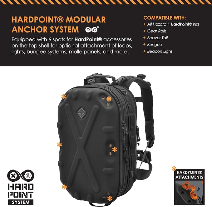 HAZARD 4 Pillbox™ Tactical Backpack – Heavy Duty Military Survival Pack - Image 3