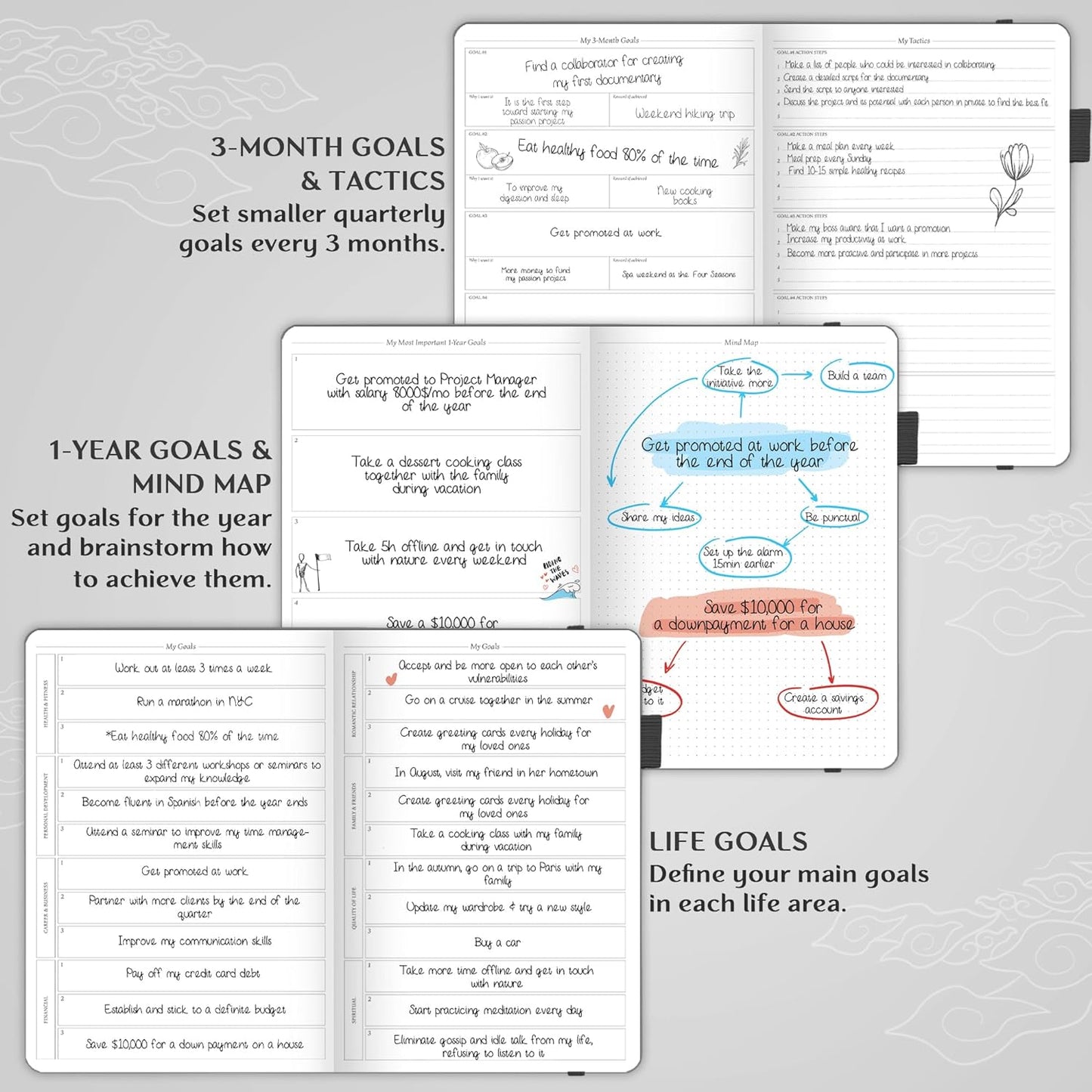 Legend Planner PRO – Deluxe Weekly & Monthly Life Planner to Increase Productivity and Hit Your Goals. Time Management Organizer Notebook – Undated – 7 x 10" Hardcover + Stickers – Mystic Gray