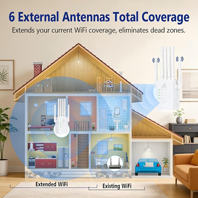 WiFi Repeater Signal Booster, 2026 Best WiFi Extender - Image 2