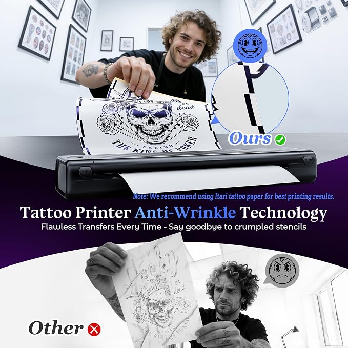 Itari Tattoo Stencil Printer Kit - Image 3