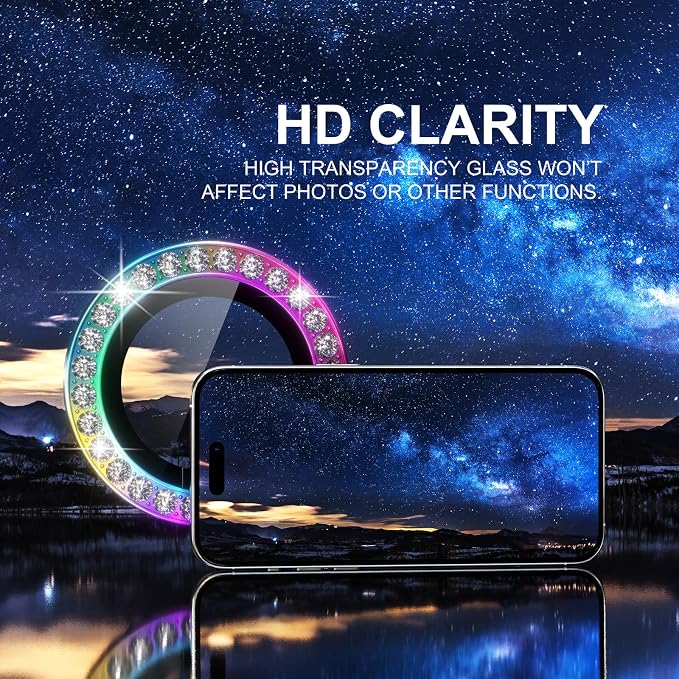 Choiche Compatible for iPhone 15 Pro/iPhone 15 Pro Max Camera Lens Protector - Image 5