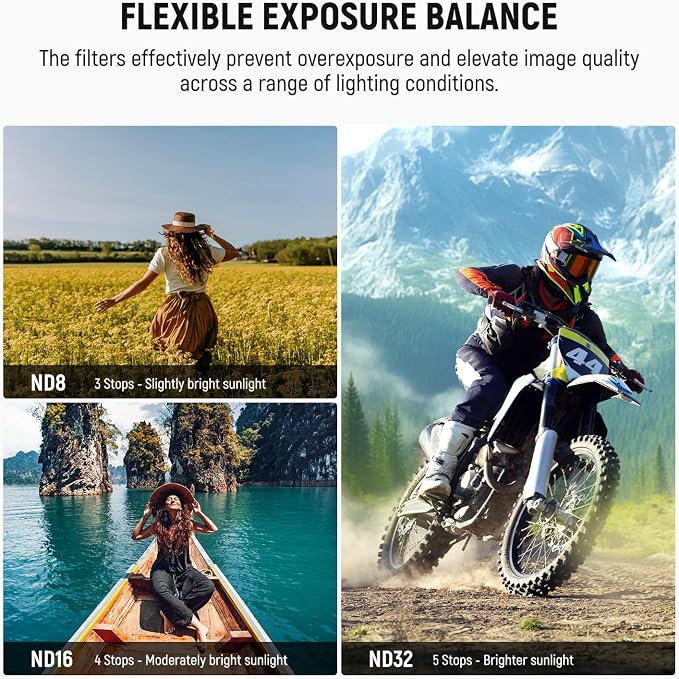 NEEWER ND Filter Set Compatible - Image 3