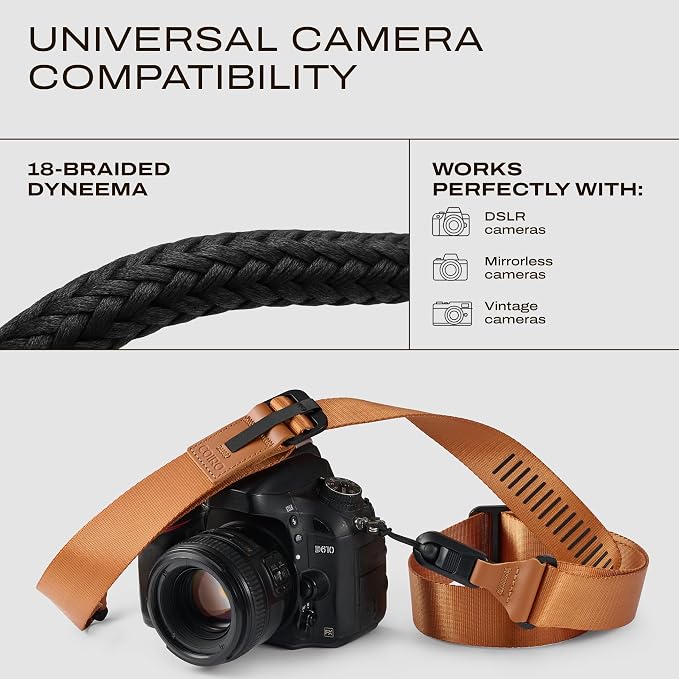 C Coiro Quick Release Camera Strap - Image 7