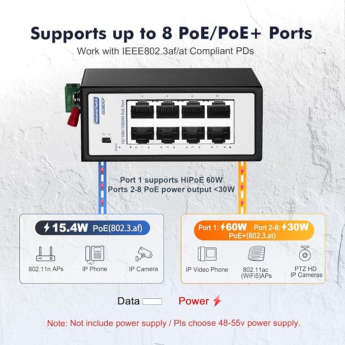 8 Port Mini Gigabit PoE+ Industrial Switch, 100/1000Mbps Ethernet, - Image 3