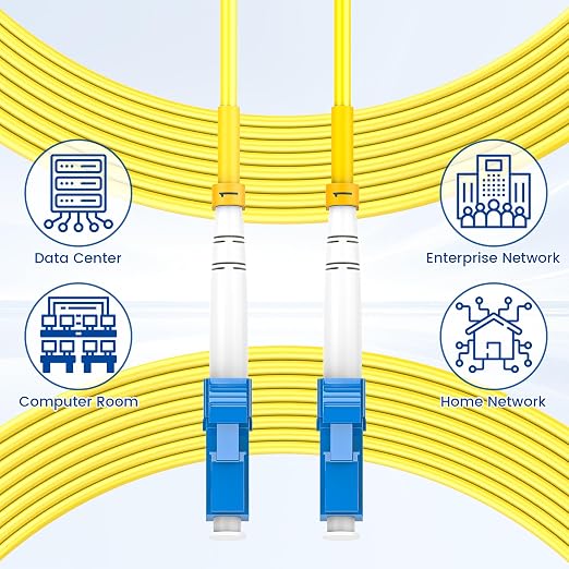 SpeedyCables- OS2 LC to LC Single Mode Fiber Patch Cable 5M/16ft 6-Pack - Image 6