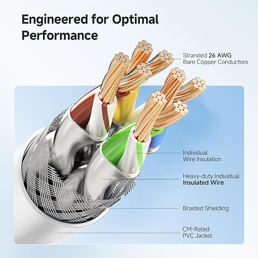 Cable Matters 40Gbps Shielded Cat 8 Ethernet Cable - 10ft - Image 4