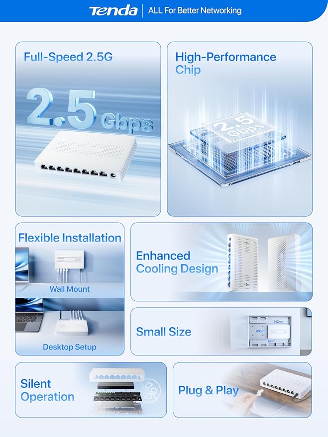Tenda 8 Port 2.5G Ethernet Switch, Unmanaged Network Switch, 8 x 2.5 Gigabit - Image 2