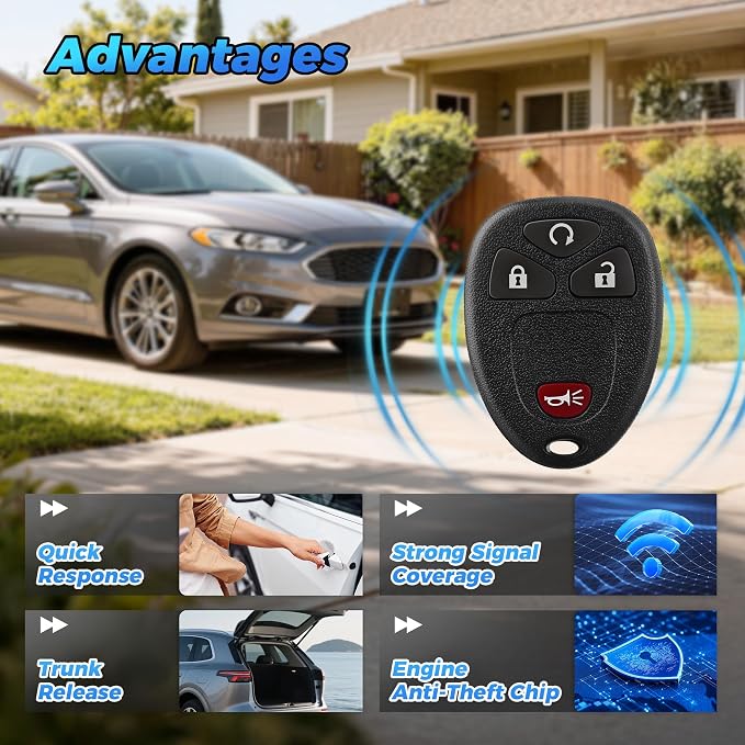 Key Fob 2Pcs OUC60270 15913421 Compatible - Image 7