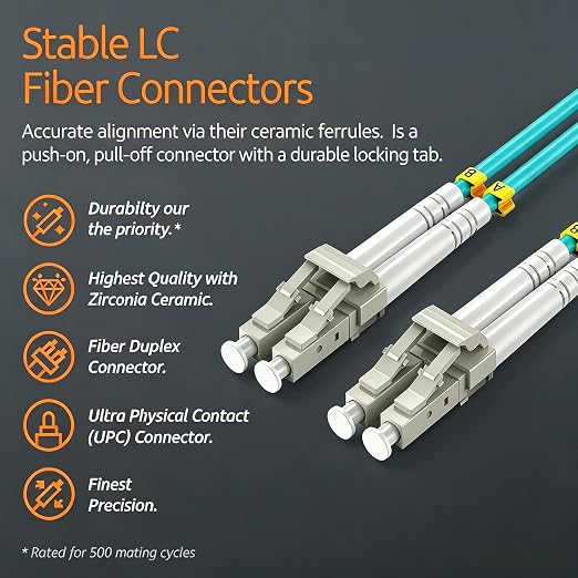 LC/UPC to LC/UPC Fiber Patch Cable 1M, OM3 Multimode Duplex Fiber Jumper - Image 3