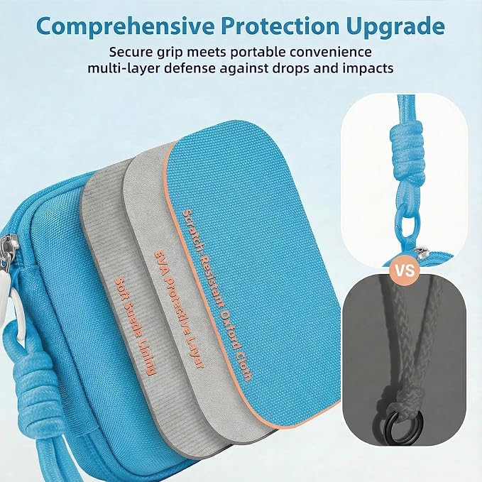 Digital Camera Case for CAMKORY/KODAK PIXPRO FZ45/FZ55/Canon IXUS 285 - Image 2