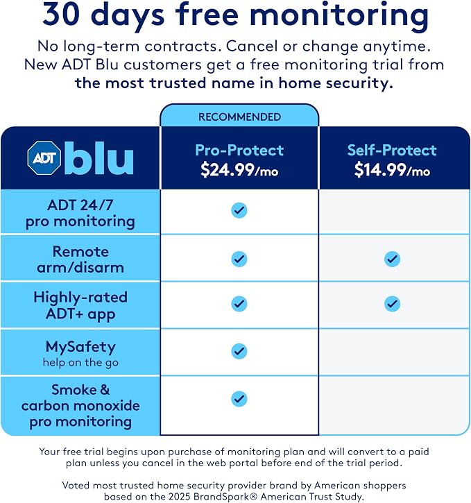 ADT Blu Home Safety Essentials Kit, DIY Home Security System - Image 8