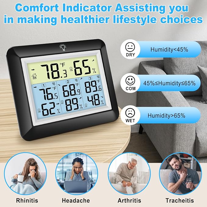 Urageuxy Wireless Indoor Outdoor Thermometer - Image 3