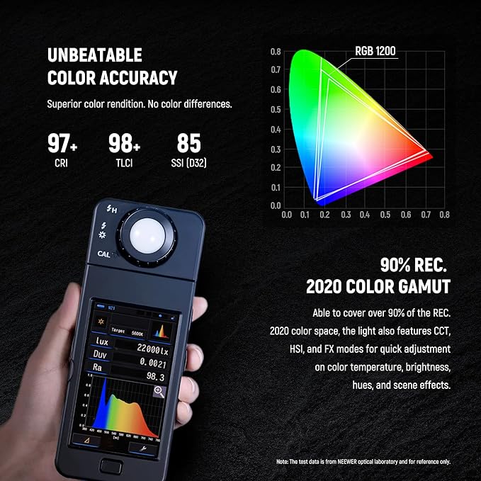 NEEWER RGB1200 RGB LED Video Light Panel - Image 2