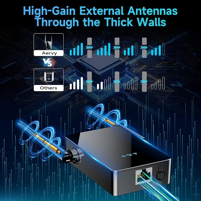 2026 WiFi Extender Signal Booster, New Gen Internet Booster - Image 7