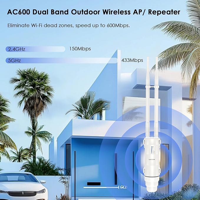 Outdoor WiFi Access Point, WAVLINK WiFi Router Extender, AC600 High Power Dual - Image 3