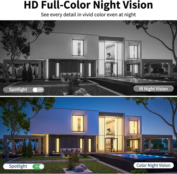 Triple Lens Outdoor Wireless Security Camera, Outdoor Cameras - Image 5