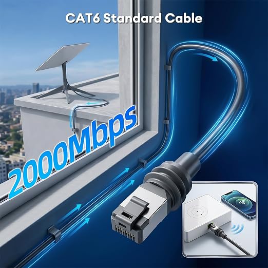 Molltto 75FT Starlink Gen 3 Cable, Starlink Mini Ethernet Cable | Outdoor Cat6 - Image 2
