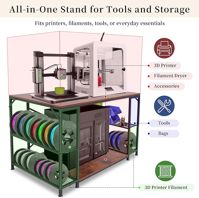 Upgraded 3D Printer Stand, Large 3D Printer Filament Storage Rack - Image 6