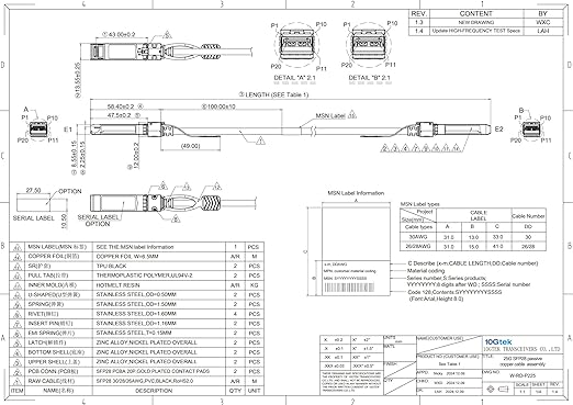 10Gtek 25G SFP+ DAC Cable - Image 5