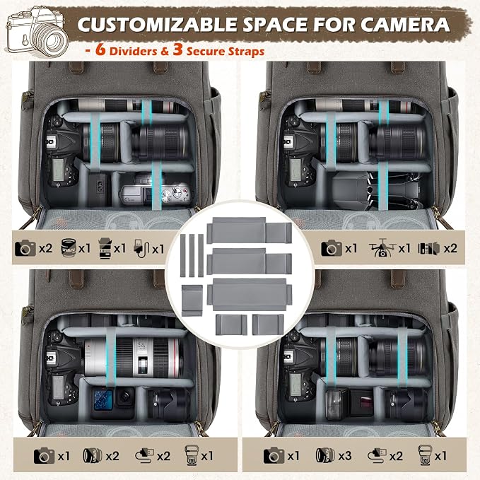 RAINSMORE Camera Bag Professional - Image 3