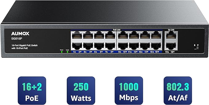 18-Port Ethernet Gigabit PoE Switch, 16-Port PoE by AUMOX