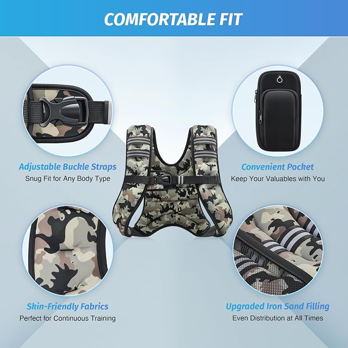 ZELUS Weighted Vest, 6lb/8lb/12lb/16lb/20lb/25lb/30lb Weight Vest - Image 2