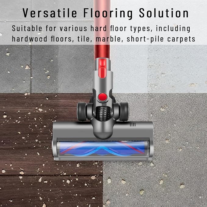 V-Shape Cleaner Head for Dyson V15 V11 V10 V8 V7 Gen5 G5 Animal Absolute - Image 4