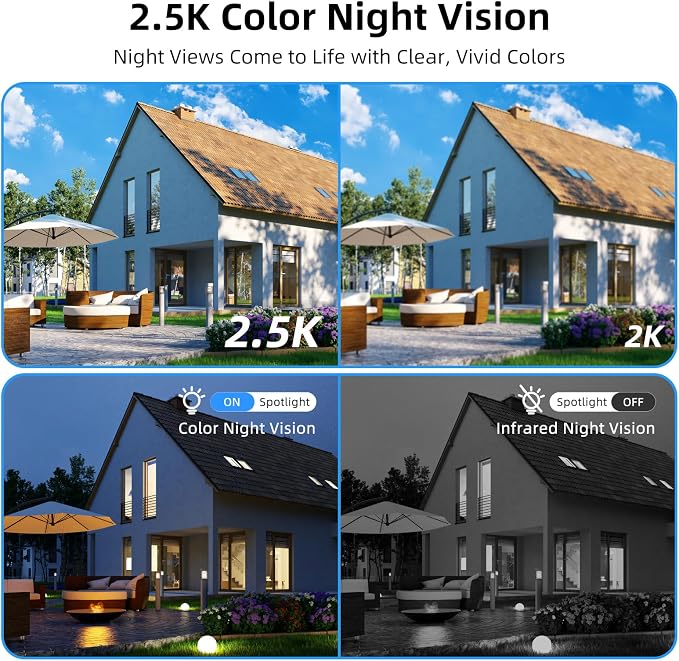 Techage 4G LTE Cellular Solar Security Camera Wireless Outdoor, 2.5K NO WiFi - Image 4
