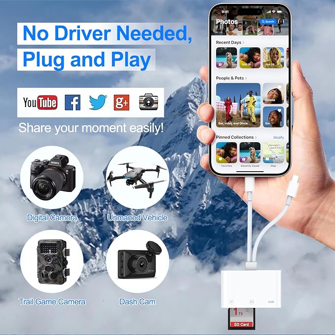SD Card Reader for iPhone iPad Mac, Digital Camera Adapter to iPhone Lightning - Image 5