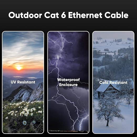Cat 6 Outdoor Ethernet Cable 175 ft, 24AWG 10Gbps Cat6 Cable Cord Waterproof - Image 2