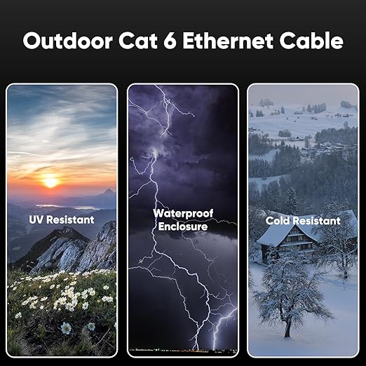 Cat 6 Outdoor Ethernet Cable 30 ft, 24AWG 10Gbps Cat6 Cable Cord Waterproof - Image 2