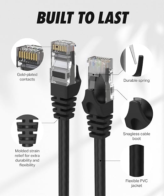 Ultra Clarity Cables Cat 6 Ethernet Cable 3 Ft, Cat6 Patch Cable, High Speed - Image 2