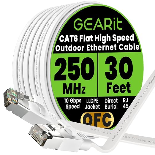 GEARit Cat 6 Outdoor Flat Ethernet Cable Direct Burial Rated LLDPE Jacket by GEARit