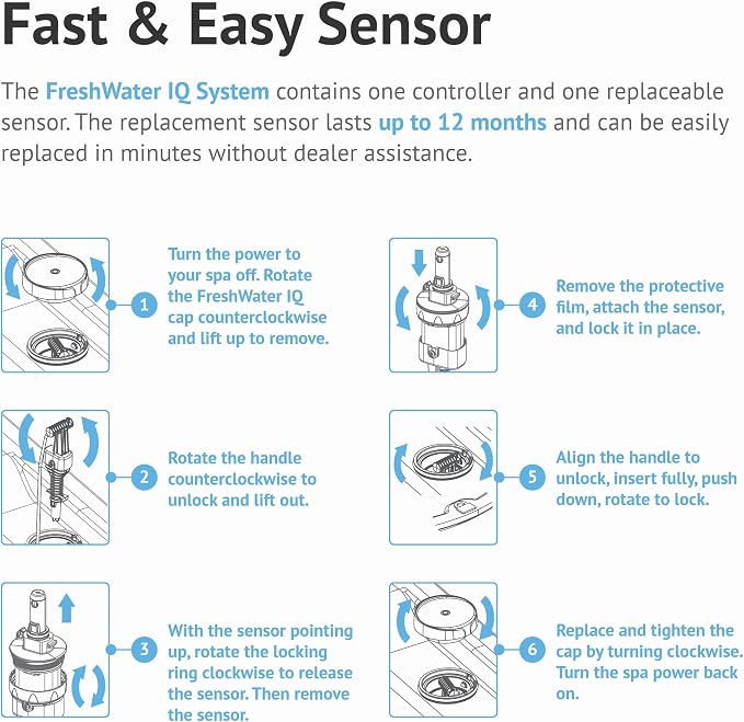 FreshWater Smart Monitoring Sensor - Image 5