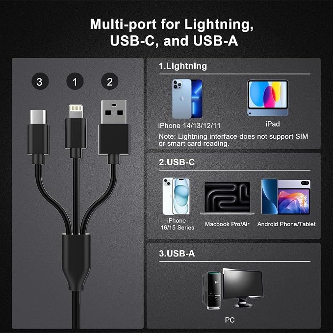 7-in-1 Smart Card Reader with 3-Port Connectivity – Lightning/USB-C/USB-A - Image 3