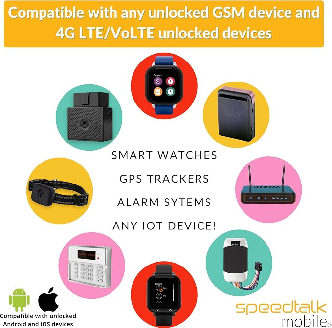 SpeedTalk Alarm SIM Card for GSM Business Office Home Burglar Anti-Theft - Image 3