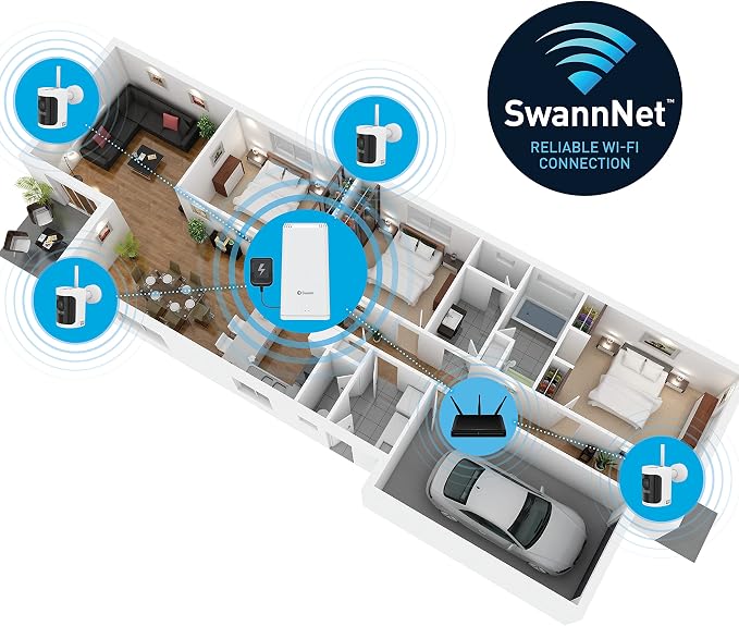 Swann AllSecure650™ 2K Wireless Security Kit - Image 9