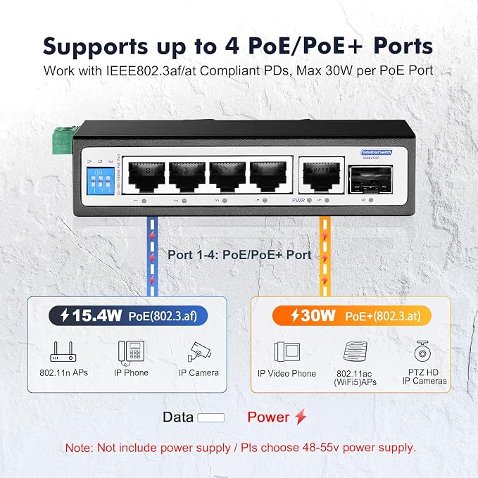 6 Port Mini Gigabit Industrial DIN-Rail PoE Switch, 4 x 100/1000Mbps POE Ports - Image 3