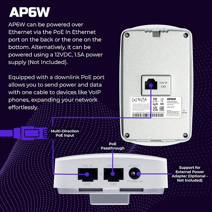 Alta Labs AP6W Wall Mounted PoE Pass Through WiFi 6 Access Point | Seamless - Image 5