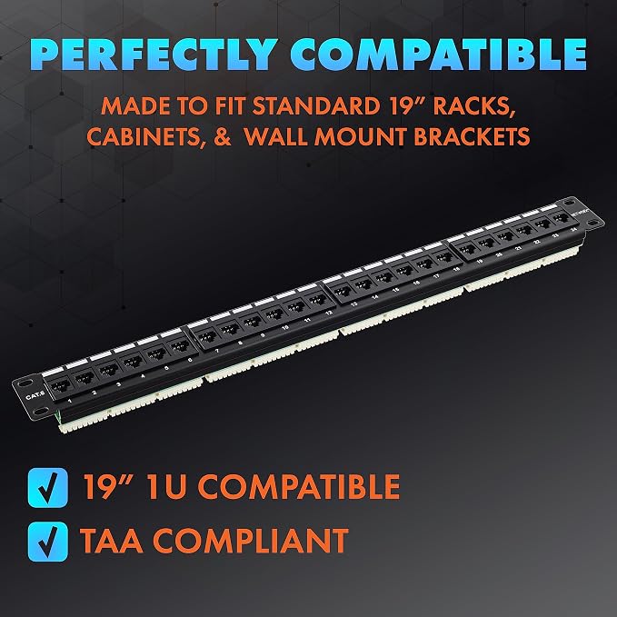 Networx CAT6 Patch Panel - Image 4