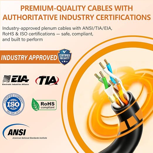 CAT5E/Cat6 Plenum Cable 1000ft, 23AWG CCA UTP 550MHz 10Gbps, DSX-8000 Certified - Image 4