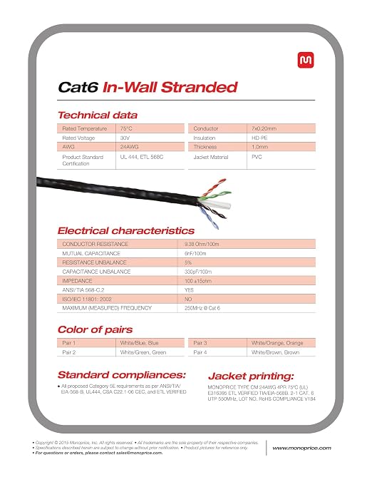 Monoprice Cat6 Ethernet Bulk Cable, 250 Feet - Image 3