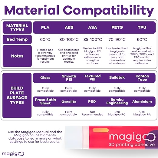 Magigoo, MO2018 3D Printer Adhesive Glue – Reduces Warping - Image 5